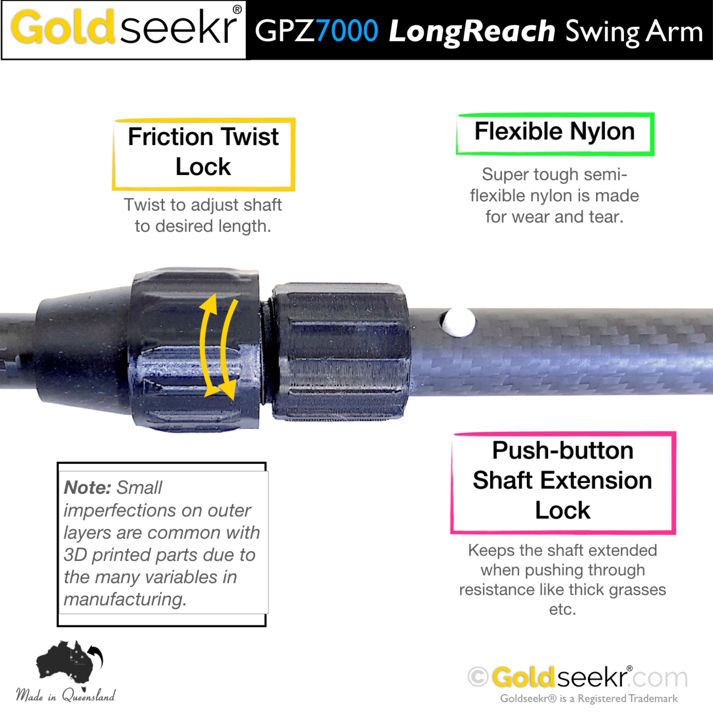 Goldsekkr GPZ7000 Long reach Telescopic Swing Arm